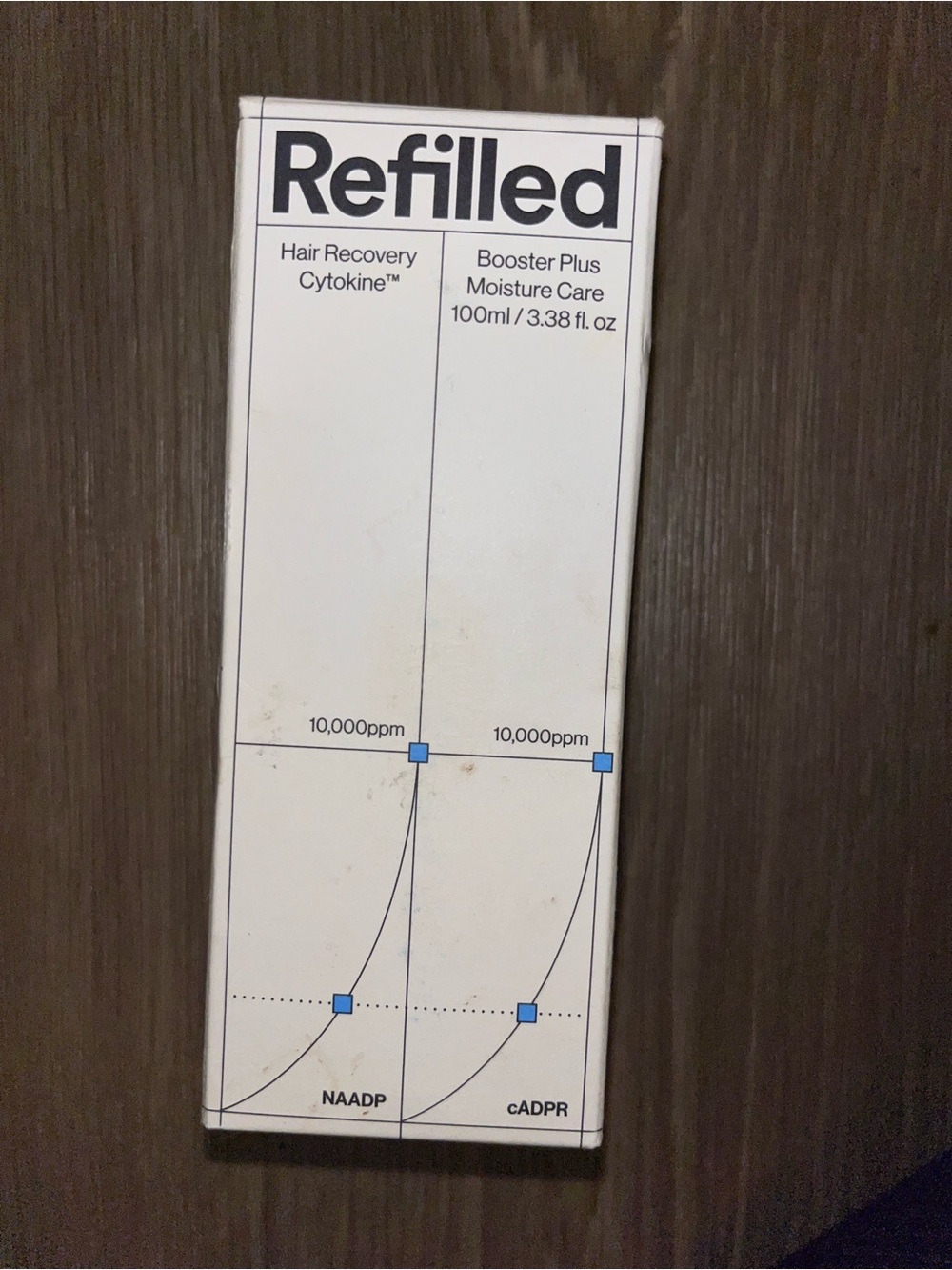 Refilled Booster Plus Moisture Care Hair Recovery – White